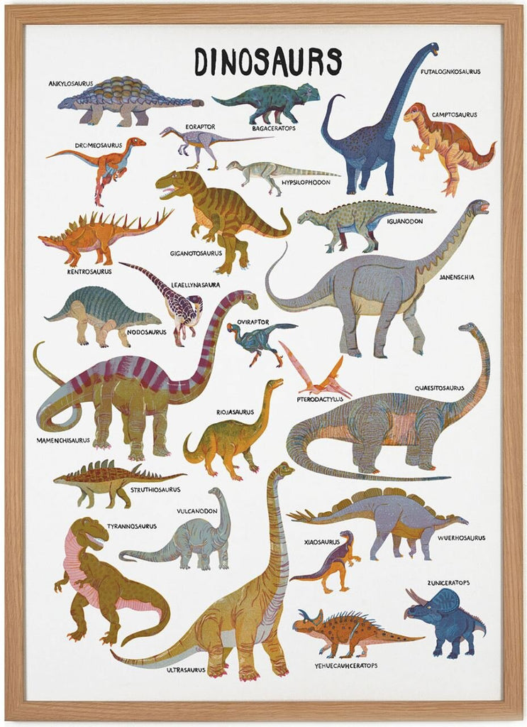 Dinoplakat - Dinosaurs Poster - Children's Poster - Plakatcph.com - Posters, Posters and Home Designs